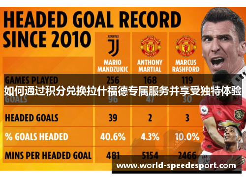 如何通过积分兑换拉什福德专属服务并享受独特体验